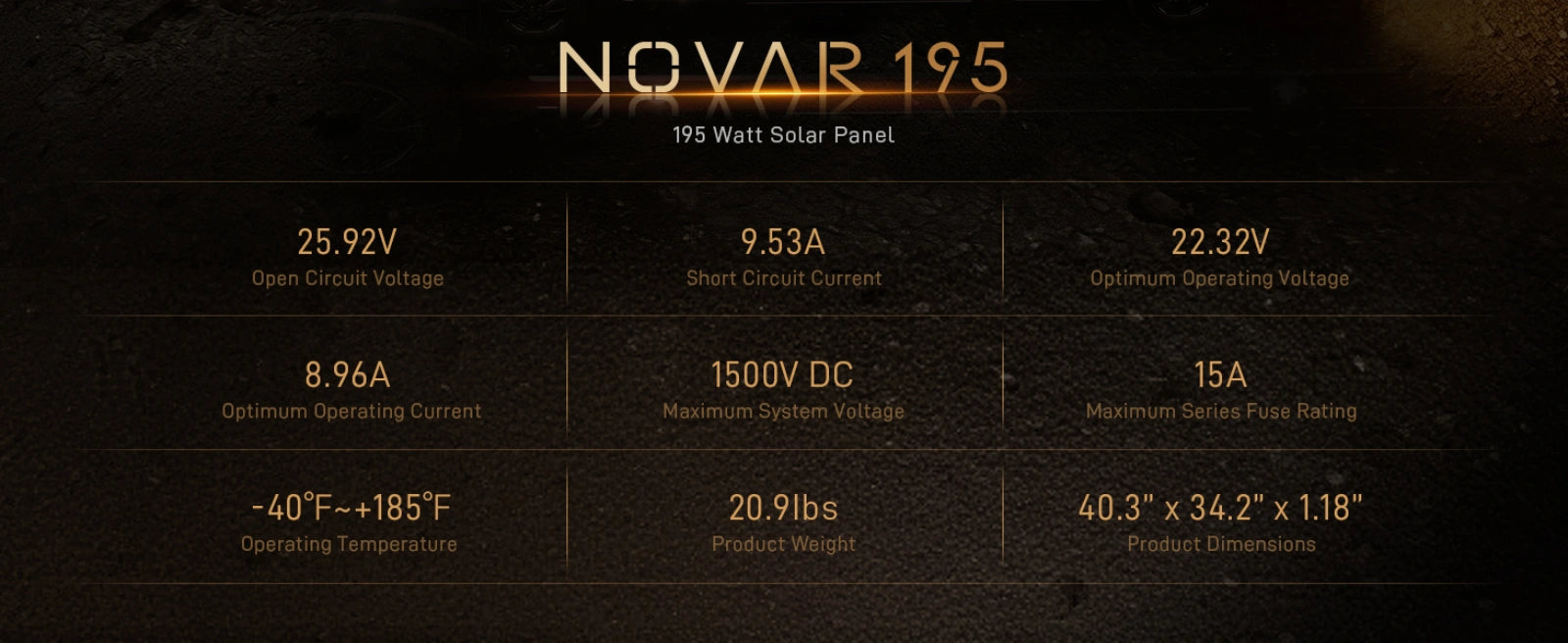 hishen 195w solar panels