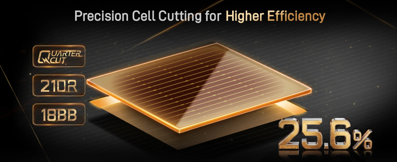 hishen 195w solar panels