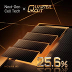 hishen 195w solar panels