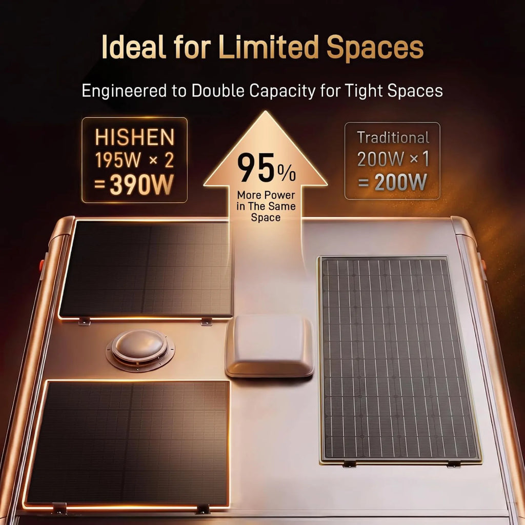 hishen 195w solar panels
