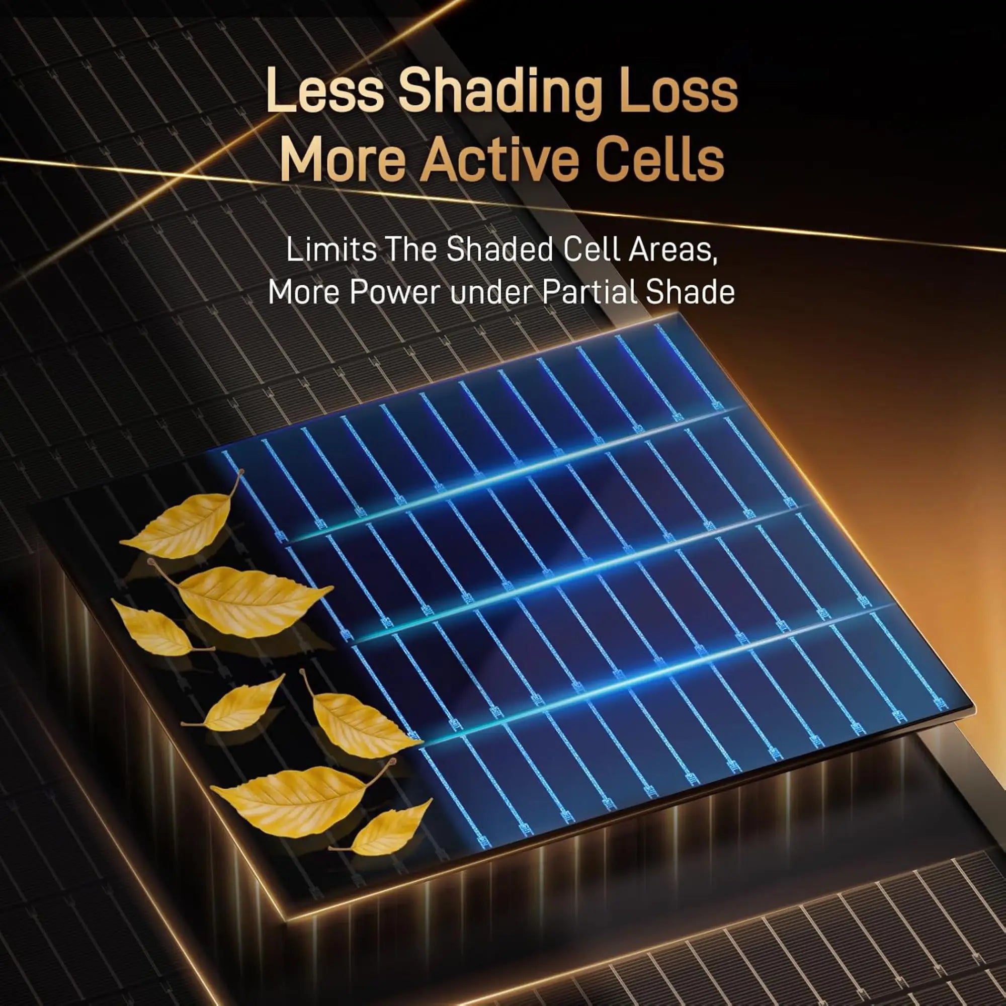 hishen 195w solar panels