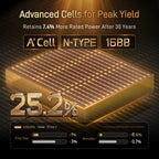hishen_200w_solar_panels_advanced_cells_for_peak_yield