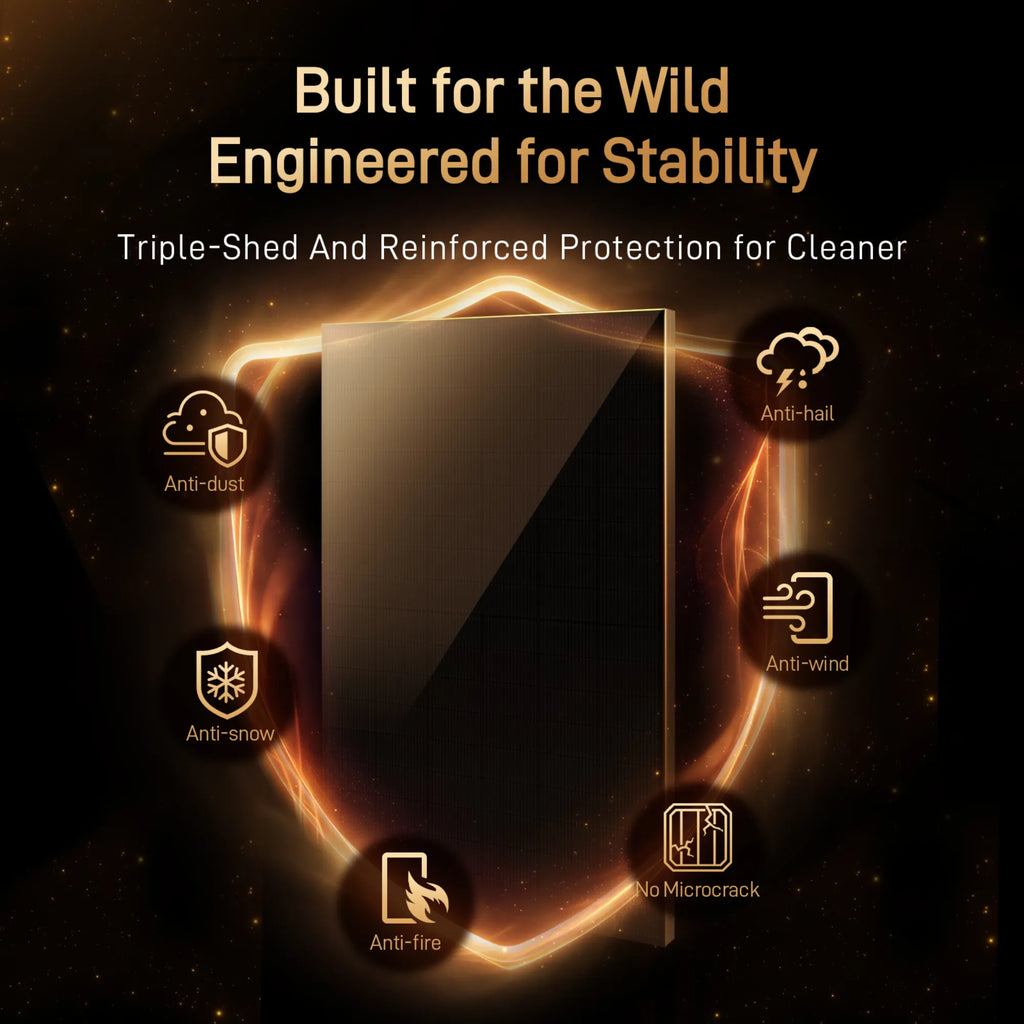 200w build for the wild engineered for stability