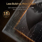 hishen_200w_solar_panels_superior_output