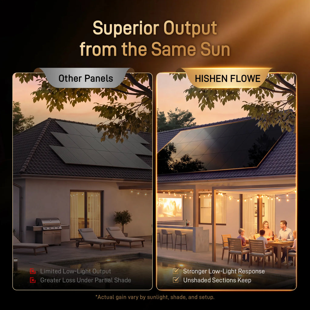 hishen_200w_solar_panels_superior_output