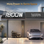 hishen 450w solar panels