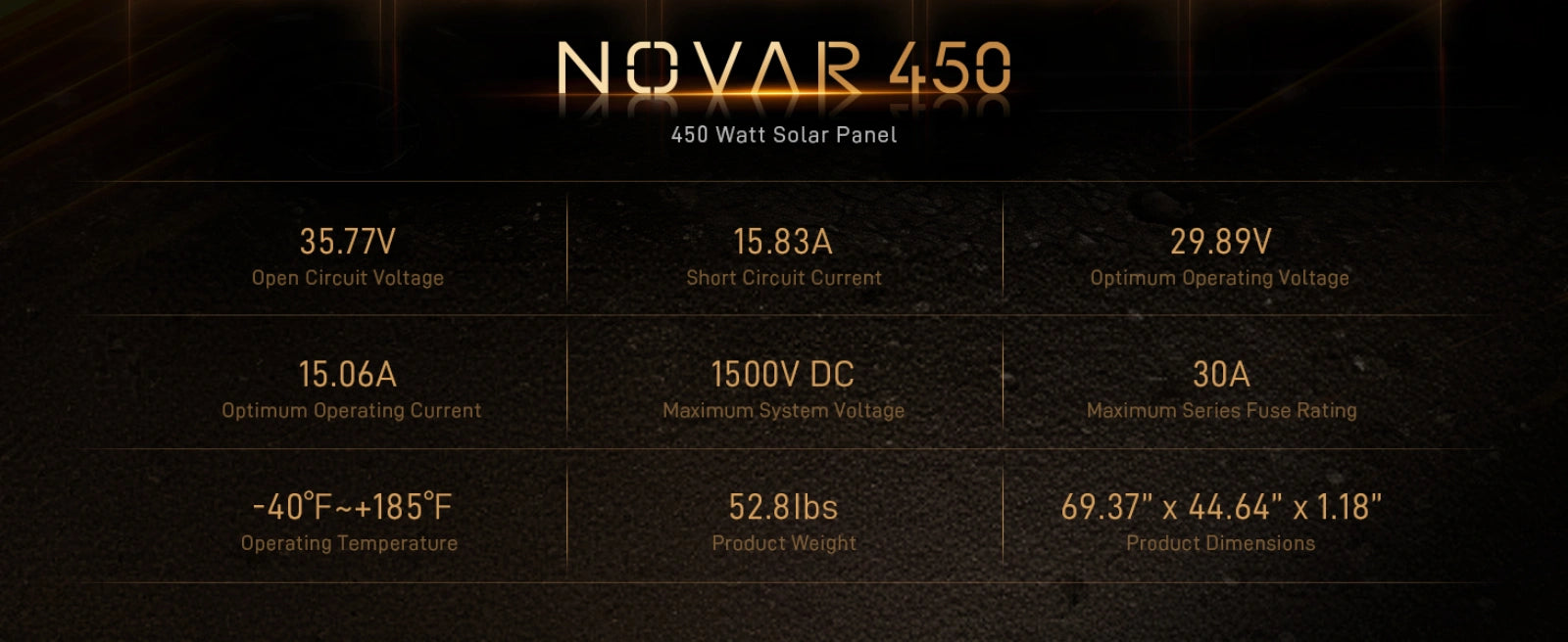 hishen 450w solar panels